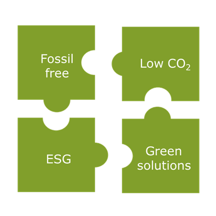 ESG_Puzzle