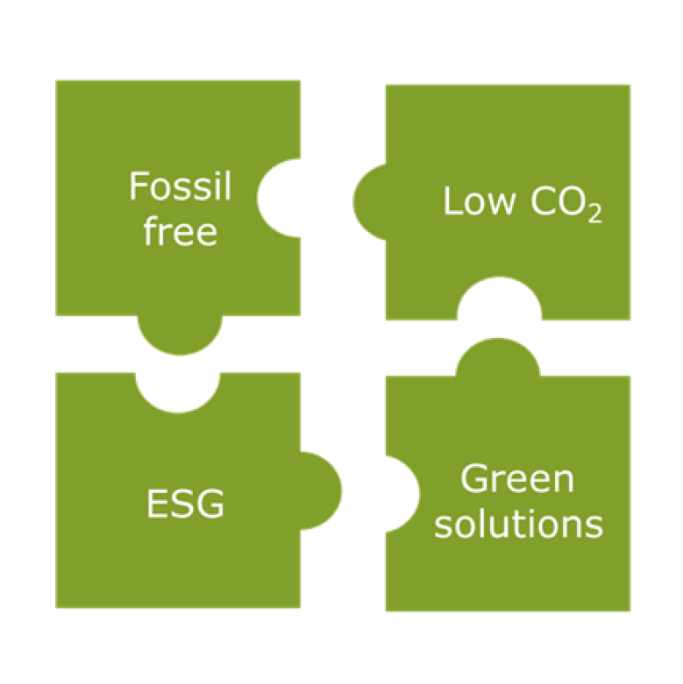ESG_Puzzle