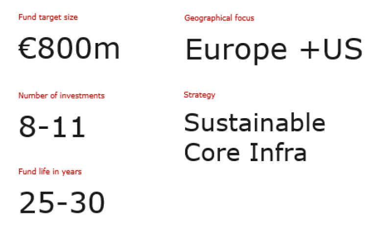 Infrastructure
