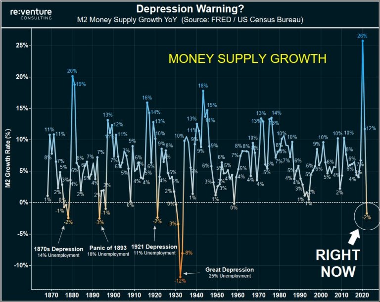 Money supply.jpeg