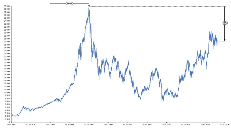 Japan stock market.jpg