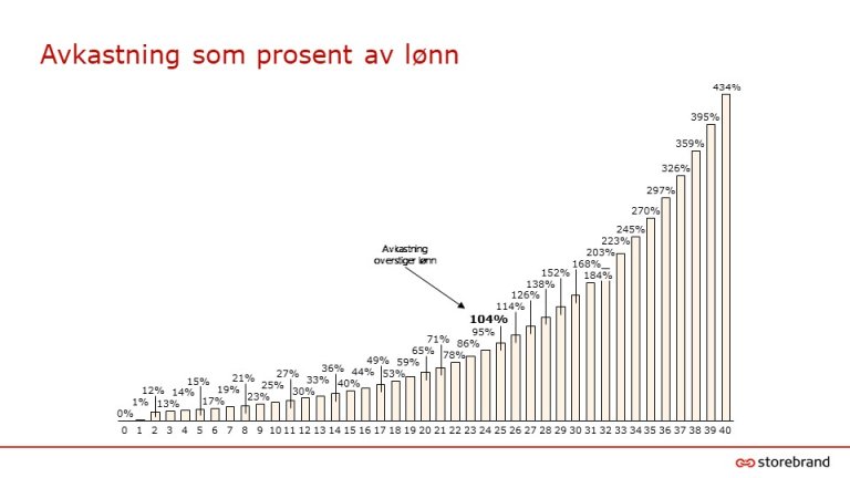 Lysbilde2.JPG