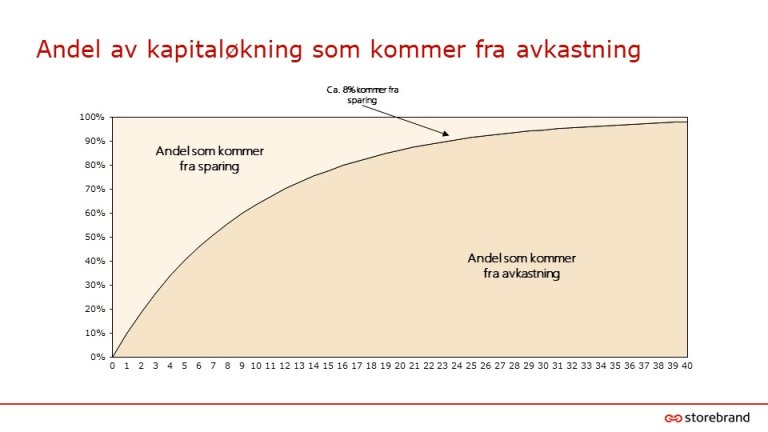 Lysbilde3.JPG