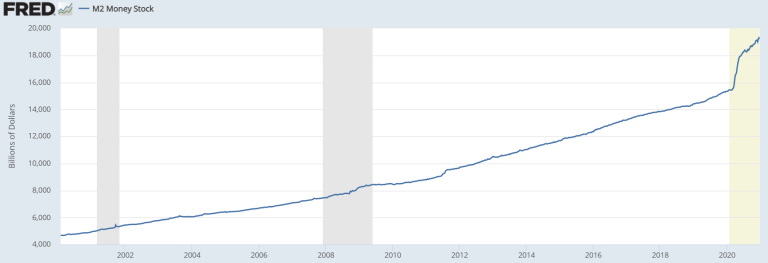 Blogg-us-debt-jan-2021