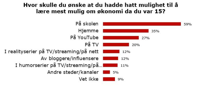 210625Kalandblogg_skolen